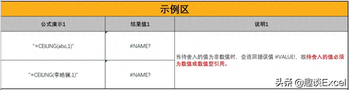 EXCEL数学函数——CEILING函数的使用方法介绍