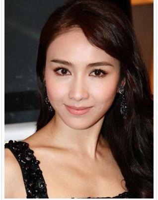 盘点天秤座帅哥美女明星,看看有没有你喜欢的