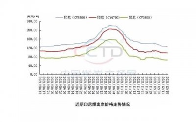 ​发现男方出轨怎么办，如何应对发现男方出轨的情况?