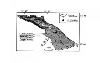 ​怎样分辨别人是不是喜欢你，如何看出别人是不是喜欢你