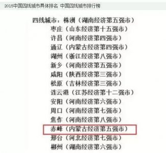 ​赤峰：对不起，从今天起请叫我“三线城市”！