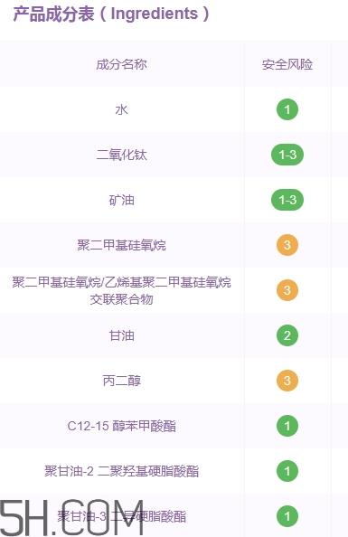 巧迪尚惠bb霜好用吗？巧迪尚惠bb霜评测