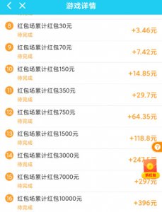 ​怎么在家赚钱一天100，怎么用手机和电脑在家一天赚100多块钱