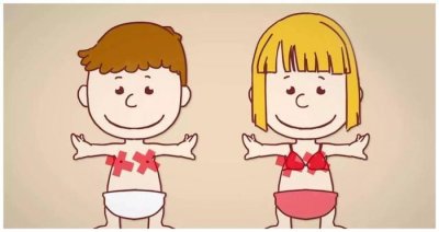 ​妈妈带5岁儿子进入女更衣室，你的无知，害了孩子