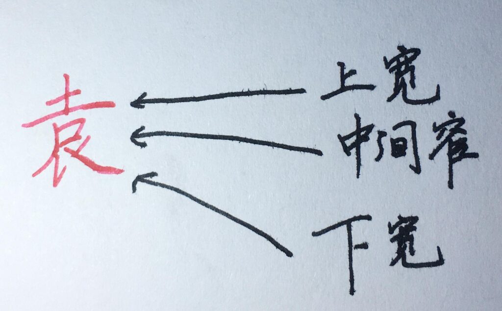 宽是什么结构的字_书写时的规律 宽是什么结构的字_书写时的规律