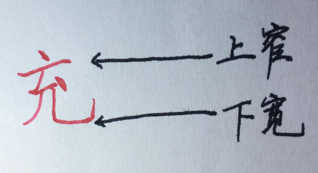 宽是什么结构的字_书写时的规律 宽是什么结构的字_书写时的规律