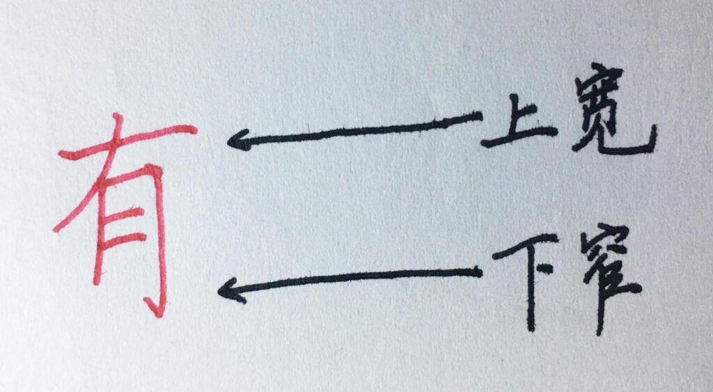 宽是什么结构的字_书写时的规律 宽是什么结构的字_书写时的规律