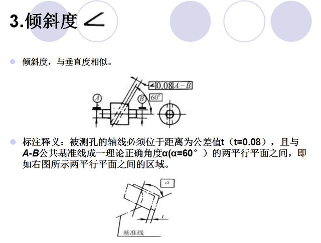 数控车形位公差是什么意思(形位公差符号及标注含义)(12)