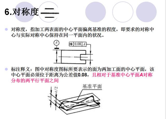 数控车形位公差是什么意思(形位公差符号及标注含义)(15)