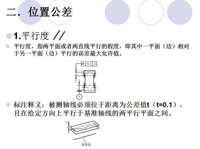 数控车形位公差是什么意思(形位公差符号及标注含义)(9)