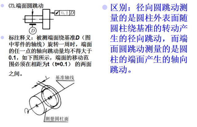 数控车形位公差是什么意思(形位公差符号及标注含义)(17)