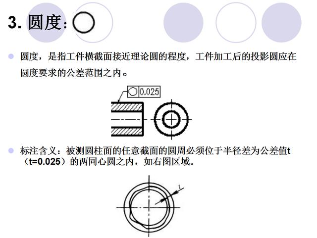 数控车形位公差是什么意思(形位公差符号及标注含义)(6)