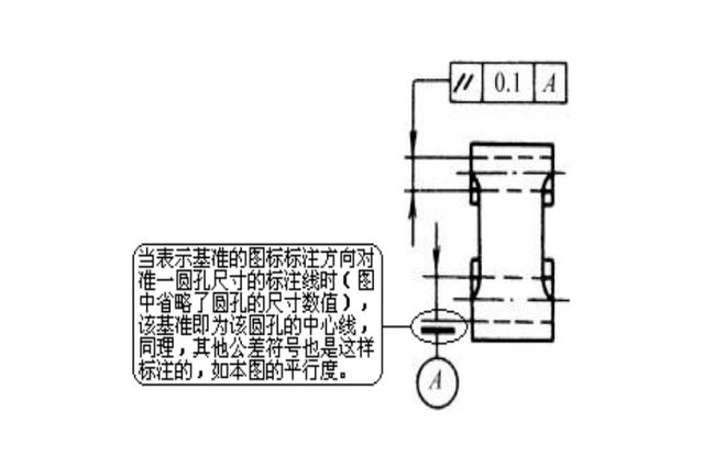 数控车形位公差是什么意思(形位公差符号及标注含义)(10)