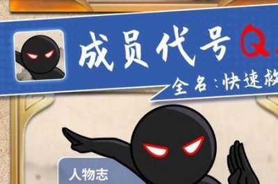 ​q组织所有成员分别是谁