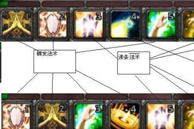 ​WLK防骑拉怪手法技能顺序