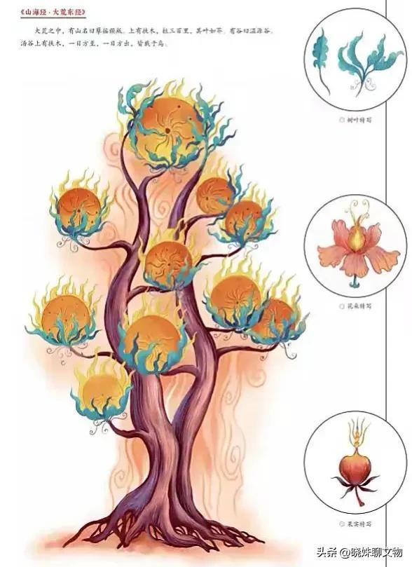 三星堆文物之解密青铜神树（三星堆青铜神树）(13)
