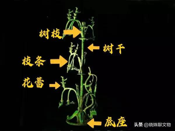 三星堆文物之解密青铜神树（三星堆青铜神树）(11)