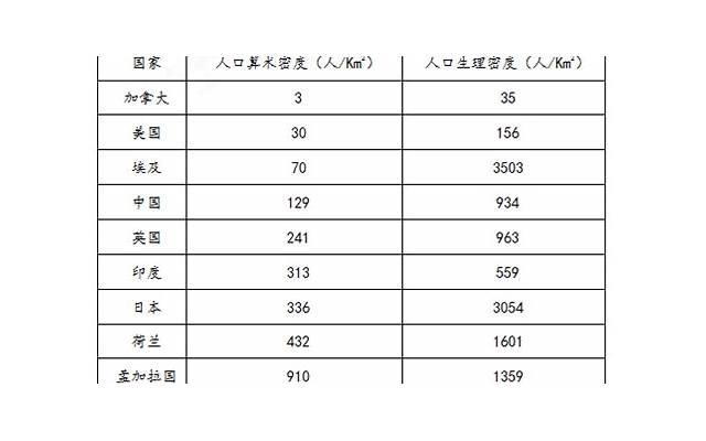 爱上一个不爱我的人怎么办好痛苦