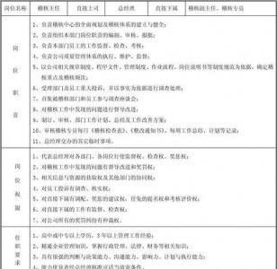 ​稽核是什么意思,稽核是什么意思