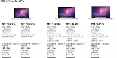 ​pro是什么意思中文，hdr和pro是什么意思？