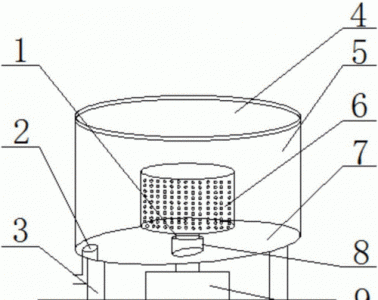 ​离心机原理，铀235离心机工作原理？