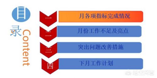 寒假思想汇报1500字大学生(寒假思想汇报2000字大学生)-第1张图片-