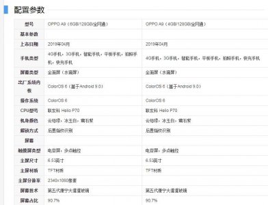 ​OPPO A9手机拆机图解，你的动手能力怎么样？