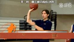 ［教学］如何快速提高投篮命中率？让ＮＢＡ巨星手把手教教你！